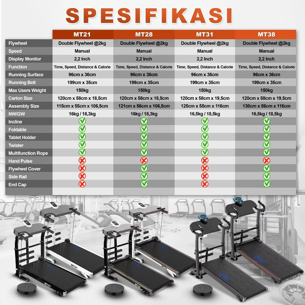 TWEN MT31 Treadmill Manual Tanpa Listrik Gambar produk 4