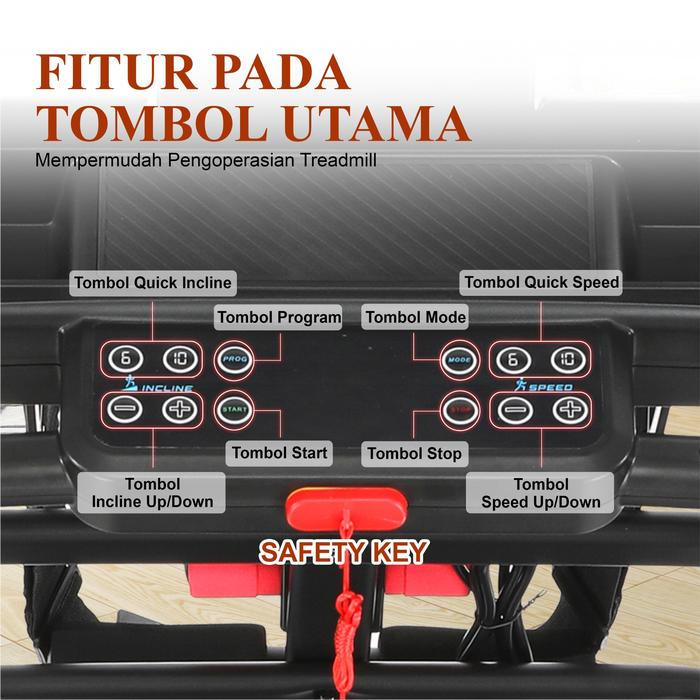 TWEN T695A Treadmill Listrik Multifungsi Gambar produk 3