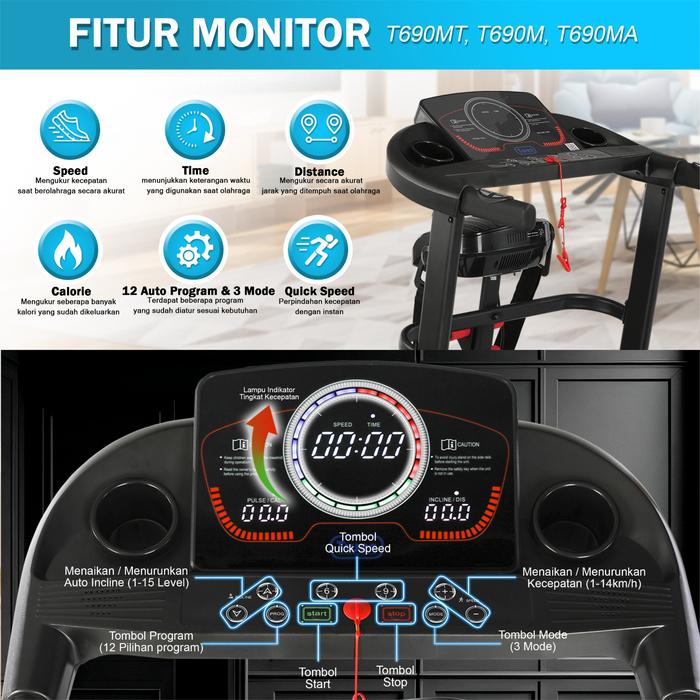 TWEN T690M Treadmill Listrik Multifungsi Gambar produk 9