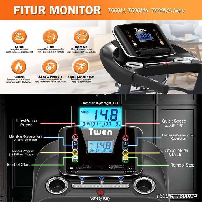 TWEN T600MA Treadmil Listrik Multifungsi Gambar produk 2