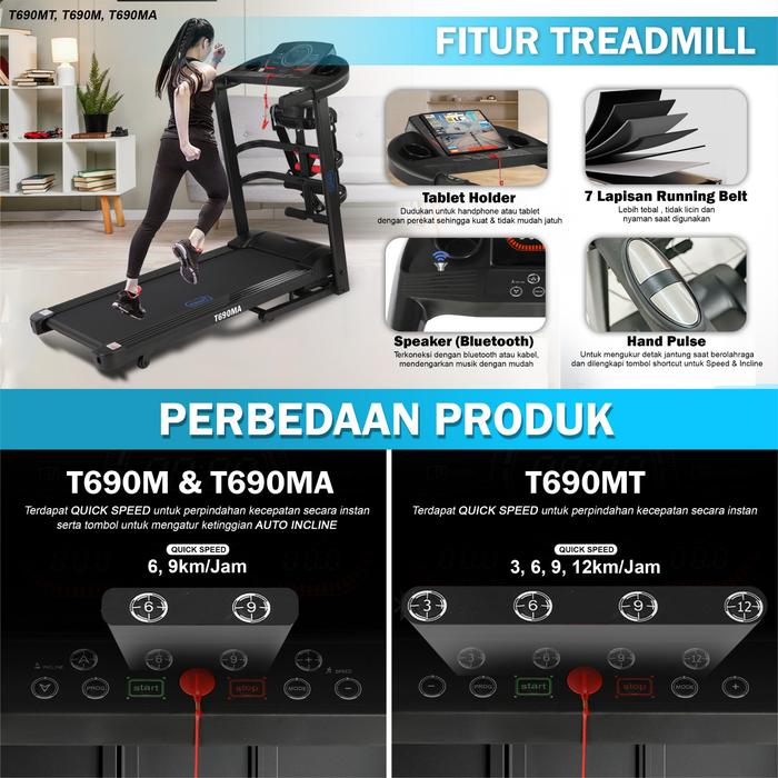 TWEN T690M Treadmill Listrik Multifungsi Gambar produk 8