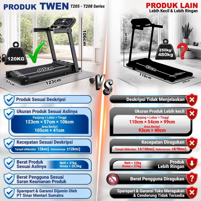 TWEN T212M Real Treadmill Listrik Multifungsi Gambar produk 7