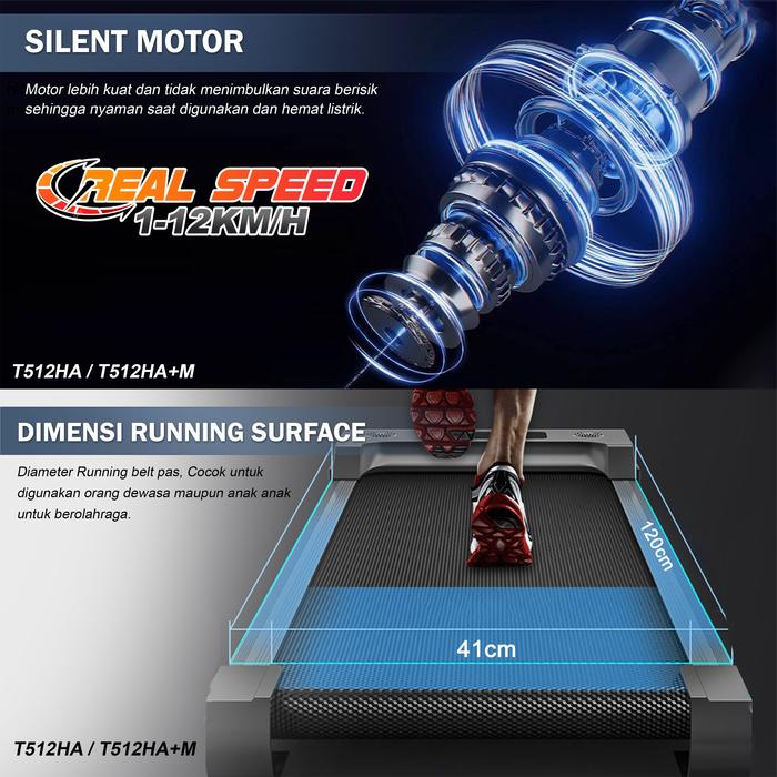 TWEN T512HA+M Treadmill Listrik Multifungsi Gambar produk 5