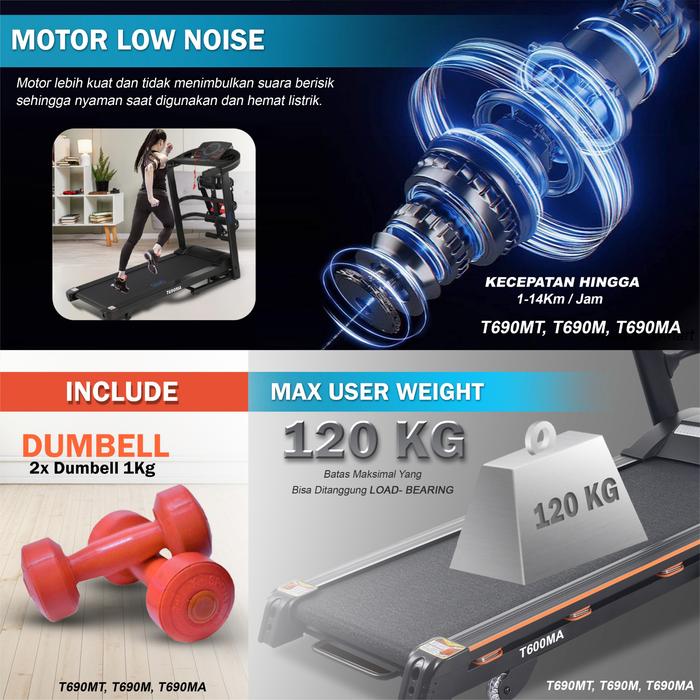 TWEN T690M Treadmill Listrik Multifungsi Gambar produk 4