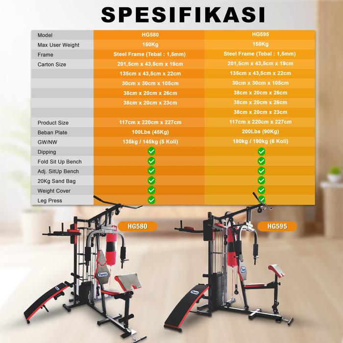 TWEN HG595 Alat Fitness Home Gym 3 Sisi Gambar produk 2