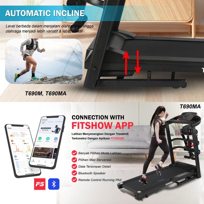 TWEN T690M Treadmill Listrik Multifungsi Gambar produk 5
