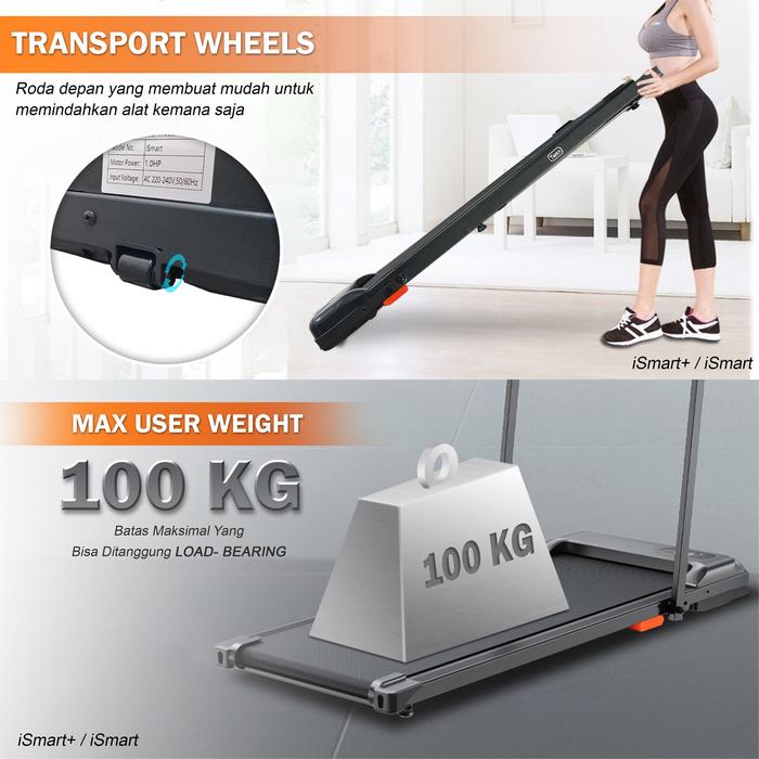 TWEN Ismart+ Running Pad Treadmill Listrik Gambar produk 7