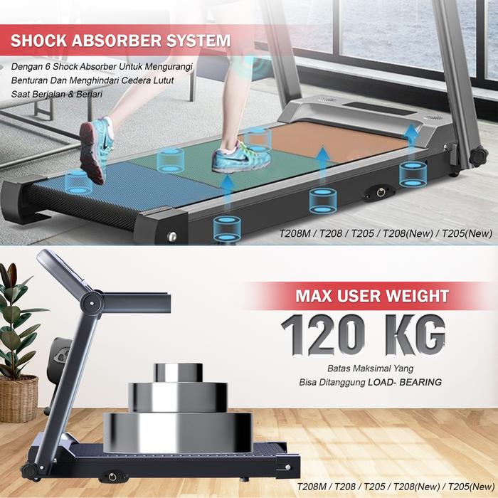 TWEN T208 Ultra Plus Treadmil Listrik Gambar produk 5