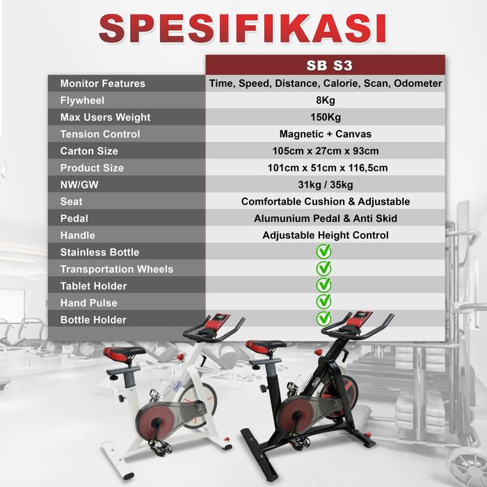 Twen S3 White Spin Bike Gambar produk 8