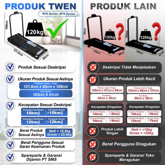 Twen RP7New Running Pad Treadmill Listrik Gambar produk 3