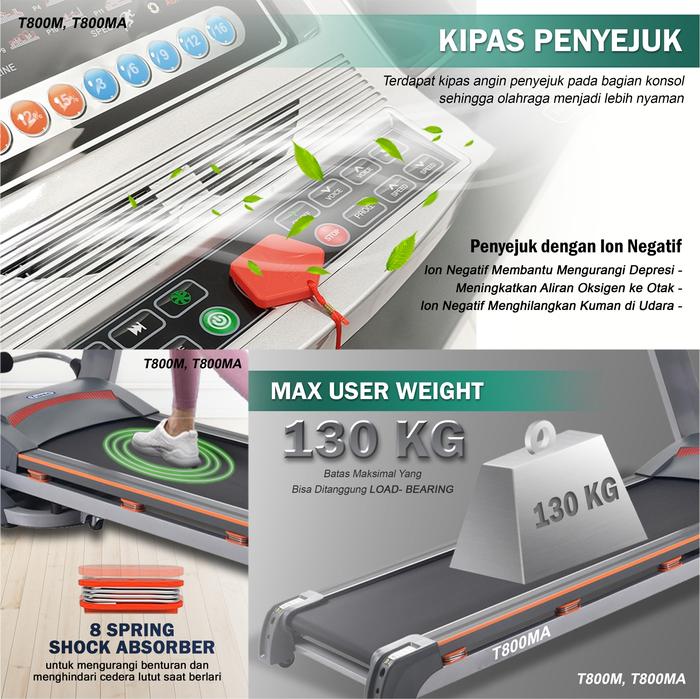TWEN T800MA Treadmill Listrik Multifungsi Gambar produk 7