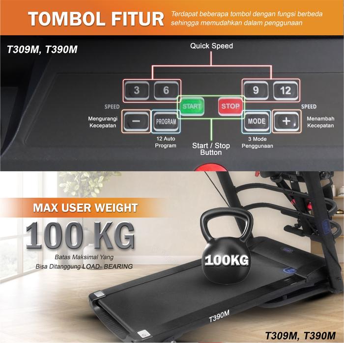 TWEN T390M New Treadmill Listrik Multifungsi Gambar produk 4