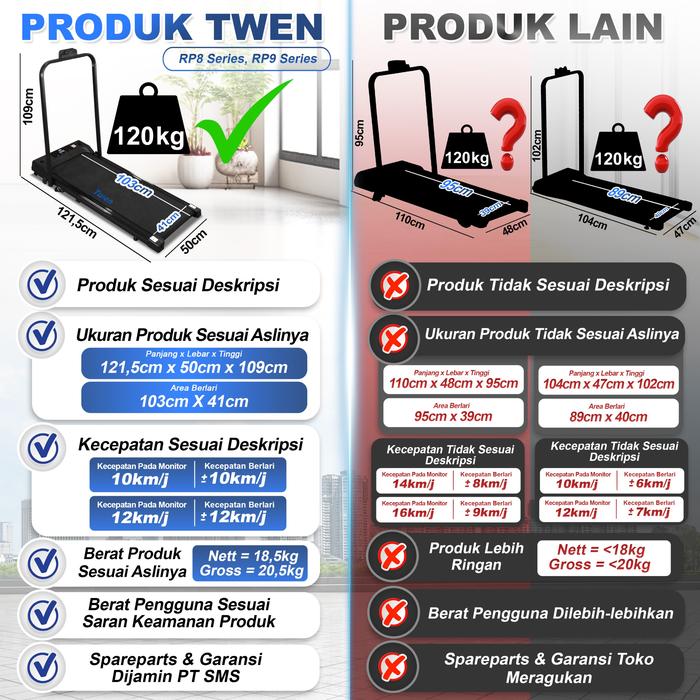TWEN RP9H New Running Pad Treadmill Listrik Gambar produk 8