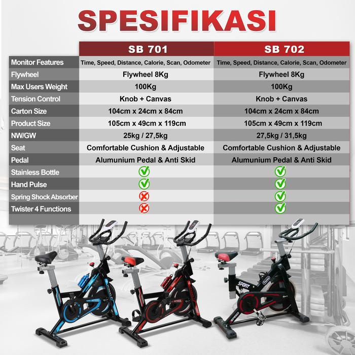 Twen SB701 Blue + App Spinning Bike Gambar produk 7