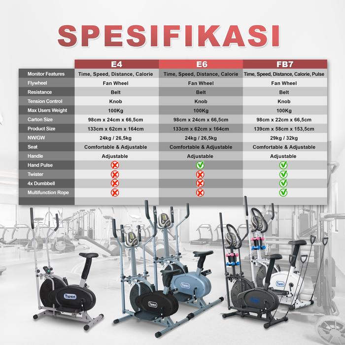 Twen FB7 Putih Elliptical Bike Tracer Cross Trainer Orbitrack Alat Fitness - FB7 New Gambar produk 6