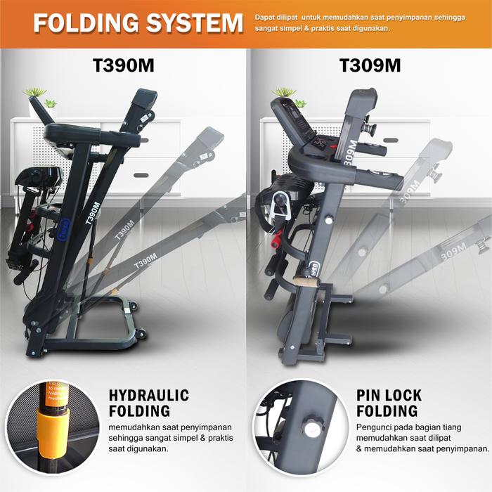 TWEN T309M New Treadmill Listrik Multifungsi Gambar produk 6