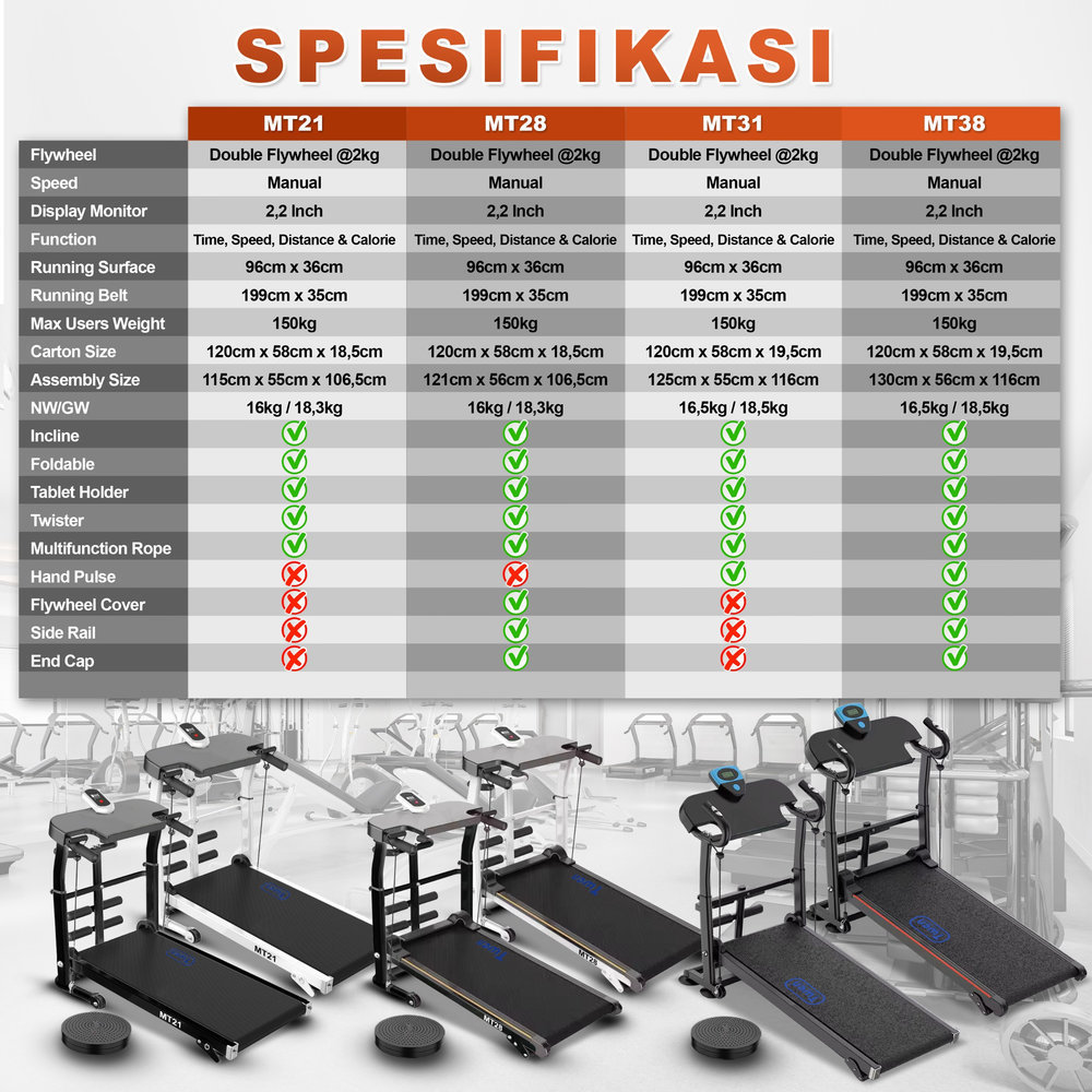 TWEN MT31 Treadmill Manual Tanpa Listrik Gambar produk 8