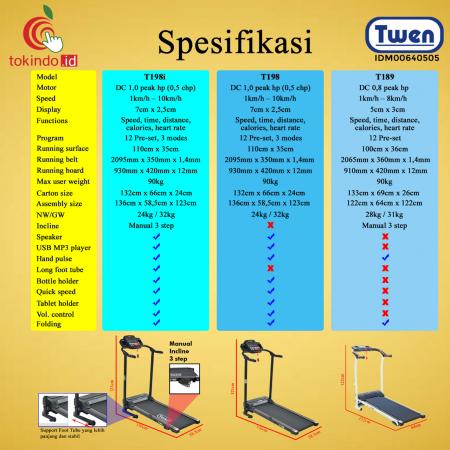 treadmill-twen-t198i-treadmill-listrik-treadmill-elektrik-treadmilmurah-20211207164421-3.jpeg