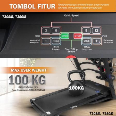 twen-t309m-new-treadmil-listrik-multifungsi-20251115093144-3.jpeg