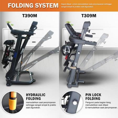 twen-t309s-treadmil-listrik-multifungsi-20251222091413-3.jpeg