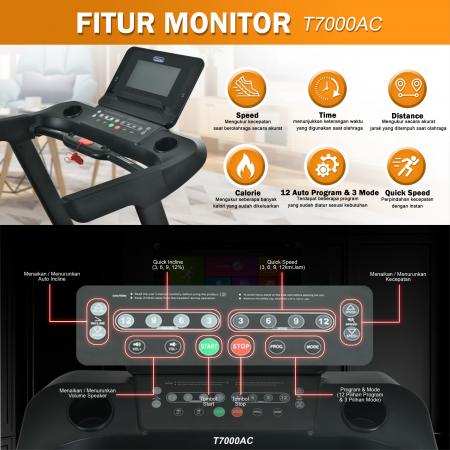 twen-t7000ac-hitam-treadmil-listrik-treadmill-portable-treadmill-multifungsi-treadmil-lipat-alat-olahraga-20250721155913-1.jpeg