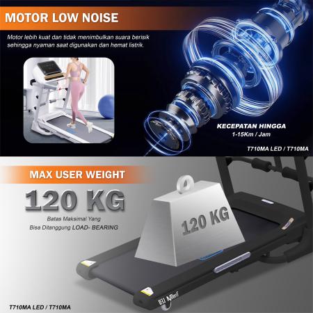 twen-t710ma-alat-fitness-treadmill-elektrik-treadmill-multifunction-20250901100443-3.jpg