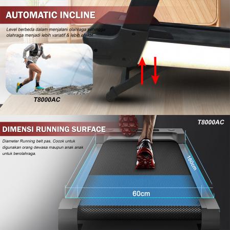 twen-t8000ac-putih-treadmill-listrik-treadmill-portable-treadmill-multifungsi-treadmil-lipat-olahraga-20250901111040-3.jpg